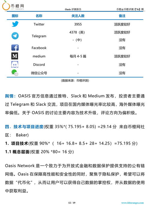 《羊了个羊》疑似抄袭《3 tiles》仅有图标不一样
