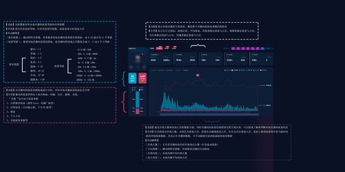 《太吾绘卷》开启steam测试分支可以手动选择测试分支 《太吾绘卷》开启steam测试分支可以手动选择测试分支