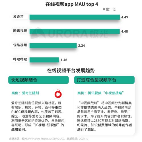EA新一批即将停止网络服务游戏名单公布将于2023年1月19日开始