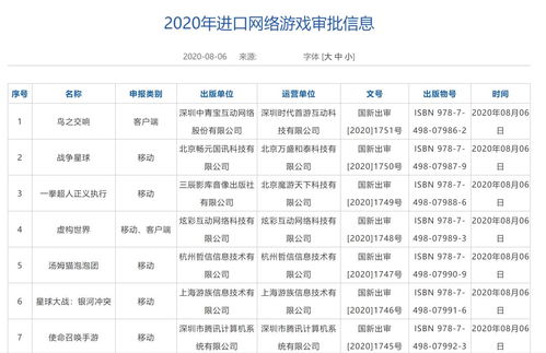 暴雪与网易解约后 暴雪游戏国服或将重新申请版号