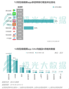 《大多数》发布游戏暂时下降公告部分老版本Windows无法运行游戏
