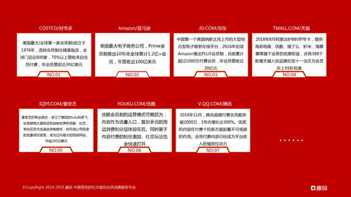 育碧开启Uplay+会员首月一美元优惠活动 畅玩百款大作