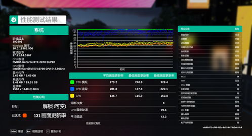 《极限竞速:地平线5》入驻小红书 参与活动赢取奖金实物奖励!