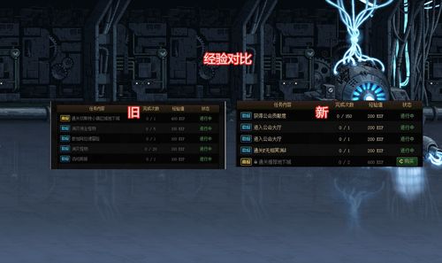 dnf战令充钱加多少经验
