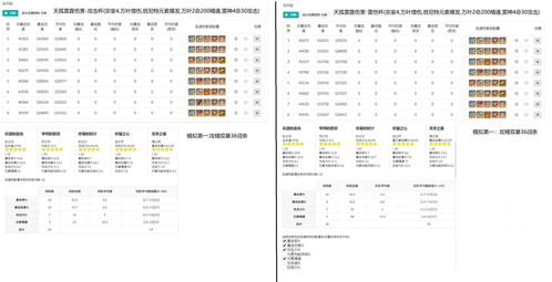 原神3.2版本可获取多少原石 原神3.2版本可获取原石汇总
