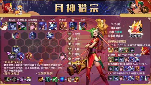 金铲铲之战2.5d霓虹之夜最强阵容 2.5d霓虹之夜t0阵容推荐