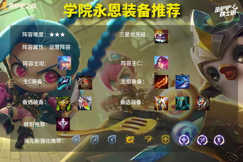 云顶之弈s7魔导师阵容搭配攻略