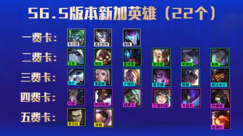 云顶之弈s6.5纳尔技能介绍