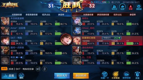 《王者荣耀》小兔市集最新代码分享 小兔集市1.28高价代码大全