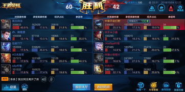 《王者荣耀》战坦英雄有哪些克制关系 上单克制与应对思路分享