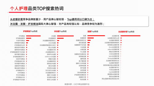 原神2022年3月4日兑换码分享