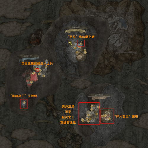 艾尔登法环boss难度排行