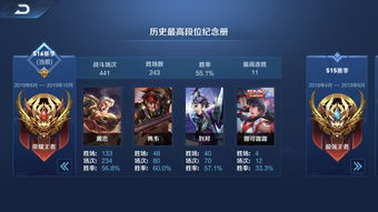 《王者荣耀》射手英雄有哪些克制关系 下路克制与应对思路分享