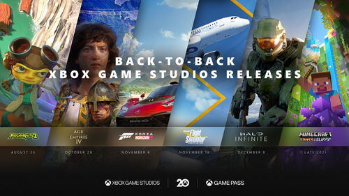 Xbox负责人谈《光环》前景:会继续支持和发展!