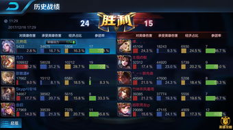 王者荣耀s30游走路什么英雄最强 辅助t0英雄排行榜一览