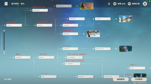 原神3.4版本猎鹰系列世界任务攻略 鹰猎流程详解