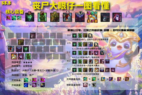 地铁跑酷赌狗无敌流宝物怎么选择 地铁跑酷赌狗无敌流选择推荐攻略 地铁跑酷赌狗无敌流宝物怎么选择 地铁跑酷赌狗无敌流选择推荐攻略