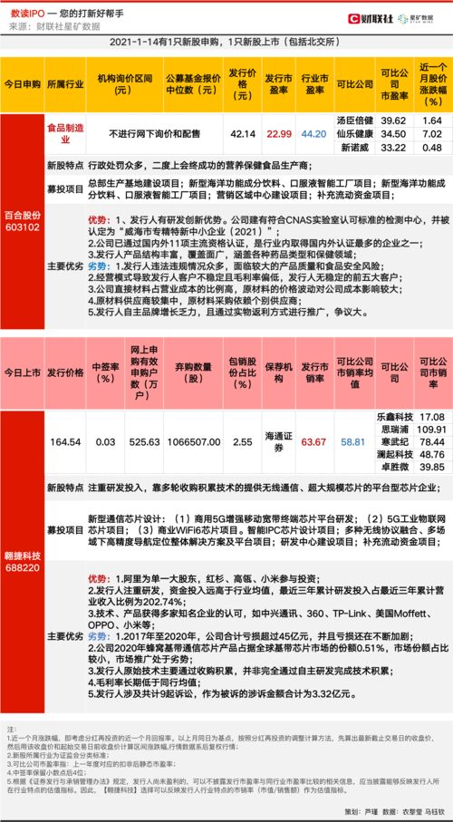 精准答题巧妙兑换 让元宵积分收益最大化!