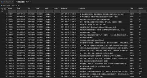 原神2.9兑换码是什么 原神2.9兑换码分享2023
