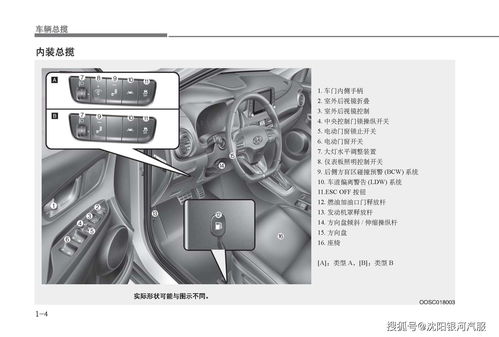 暗区突围管理处钥匙在哪里用 暗区突围管理处钥匙使用介绍