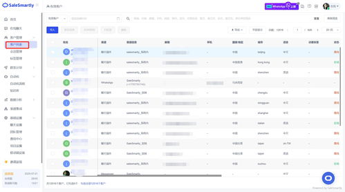 地铁跑酷2023年2月9日兑换码分享