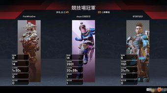 《apex英雄》配置要求笔记本 笔记本配置要求详情
