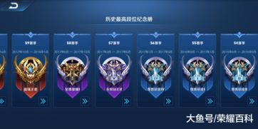apex赛季段位结算规则是什么 赛季段位重置规则