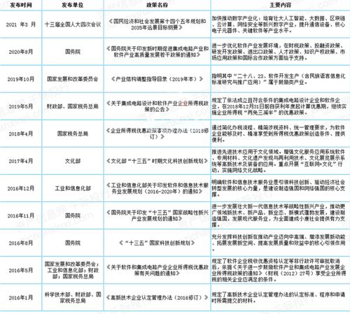 暗区突围情报电台有什么作用 情报电台作用介绍