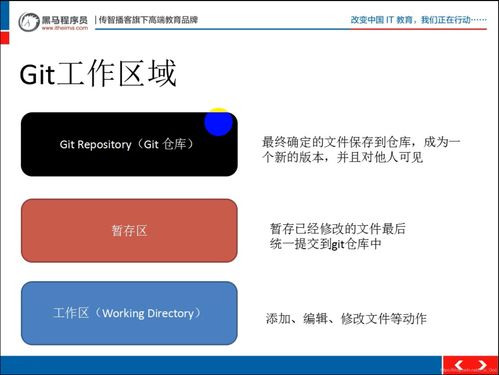 ChatGPT玩转攻略详解和互动聊天技巧汇总介绍