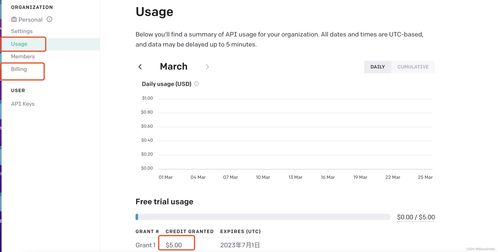 ChatGPT回答有什么限制 ChatGPT回答字数上限说明
