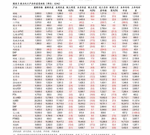 “周周好礼”活动截止至2月_日24:00结束?