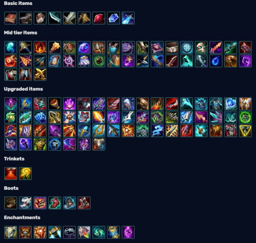 英雄联盟手游心悦头像框怎么获得 英雄联盟手游心悦头像框获得方法