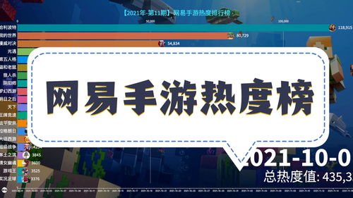 网易代理手游《迷室3》《迷室:往逝》宣布停运!