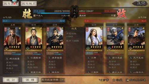 《三国志战略版》铜虎奸雄阵容强不强 铜虎奸雄武将及战法搭配攻略