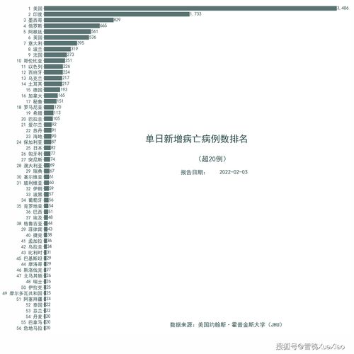 纵使手残仍大爱 《艾尔登法环》全球累计销量破两千万