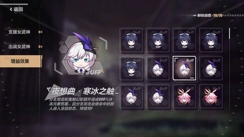 《无尽噩梦5怨灵咒》BOSS通关攻略汇总 全boss打法攻略合集