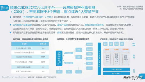 原来类ChatGPT早有布局 腾讯成立混元助手项目组