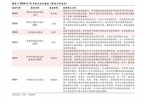 个人所得税2023年申报教程|2023个人所得税税率表格一览