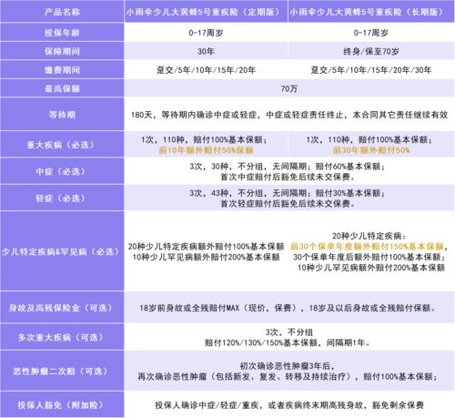 新人开拓者的重磅福音《无尽的拉格朗日》“新星”协议正式推出