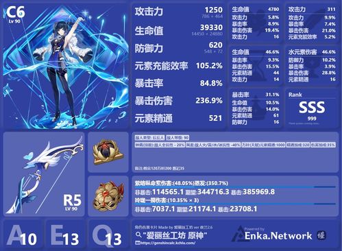《原神》迪希雅要点哪个技能 迪希雅天赋解析与加点建议