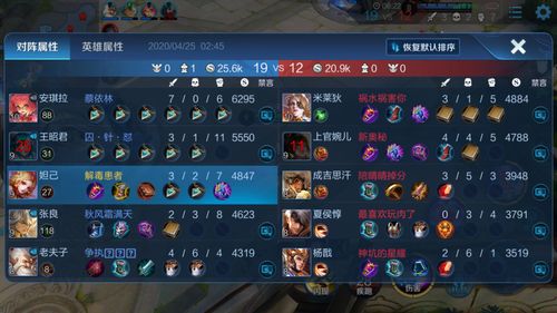 王者荣耀姬小满出装推荐