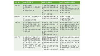 育碧回应关闭欧洲工作室:正在实行“战略重组”