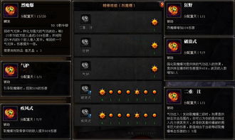 斗战神牛魔嗜血怎么加点2023