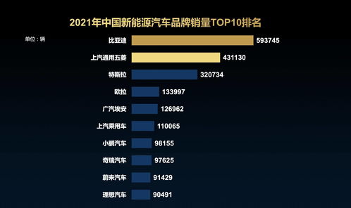 Epic发布“2022年度回顾” 今年将大力优化启动器性能