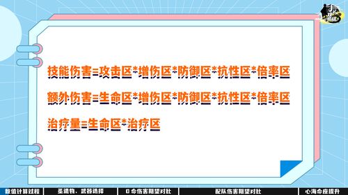 《原神》超绽放阵容怎么培养 超绽放伤害相关属性及伤害计算公式详解