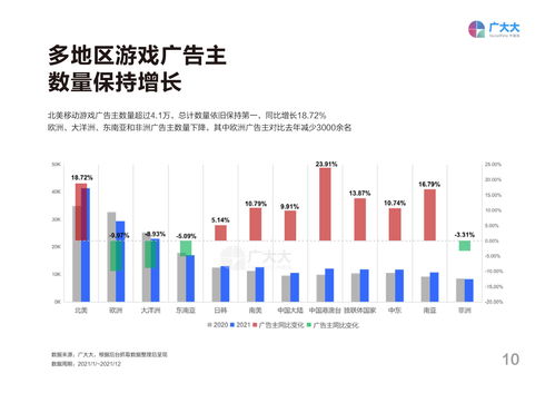 2月全球热门移动游戏收入排行王者、原神和PUBG Mobile前三