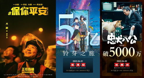 《铃芽之旅》预售总票房突破3000万 3月24日正式上映!