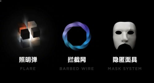 原子之心更新以后被锁帧怎么解决