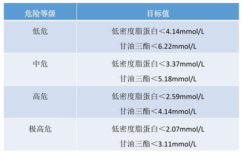 原子之心做测试场顺序是什么