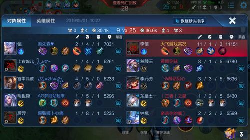 王者荣耀裁决任务怎么算完成